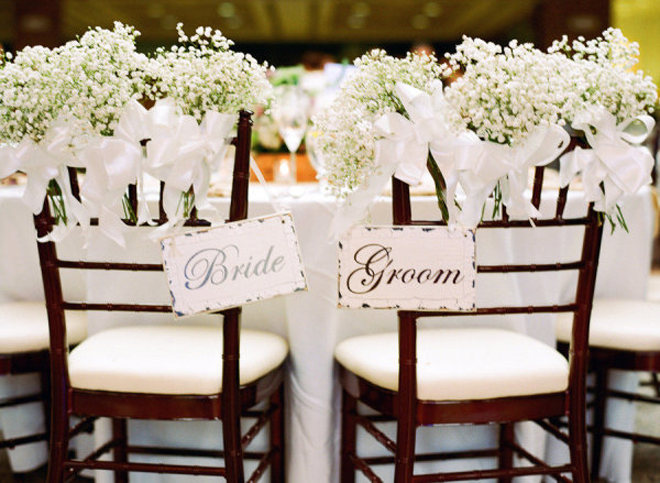 декор стульев на свадьбе