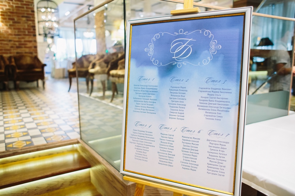 Схема рассадки гостей. Ресторан "Гуси-Лебеди".