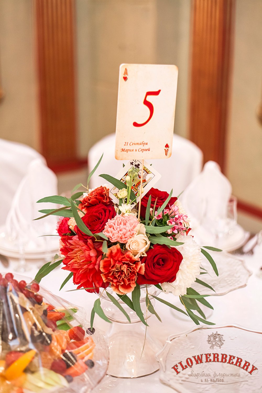 Красные карты