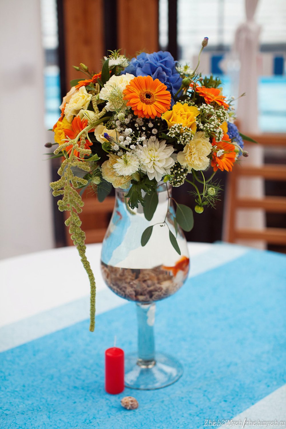 Золотые рыбки