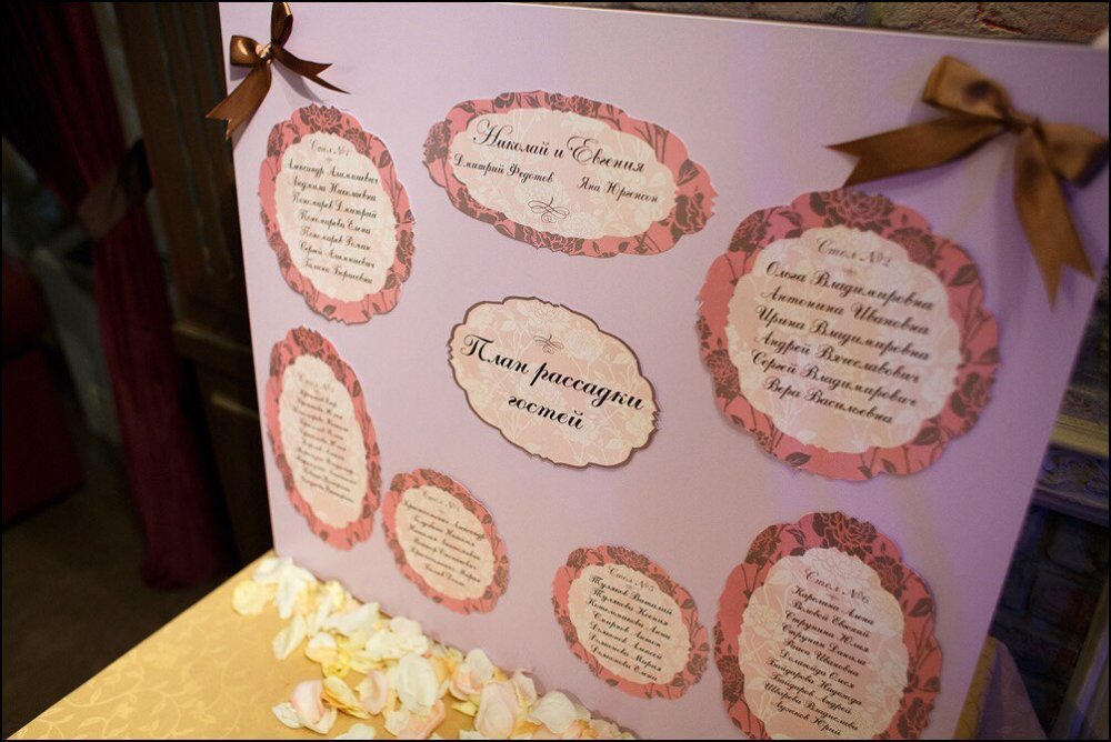 План рассадки