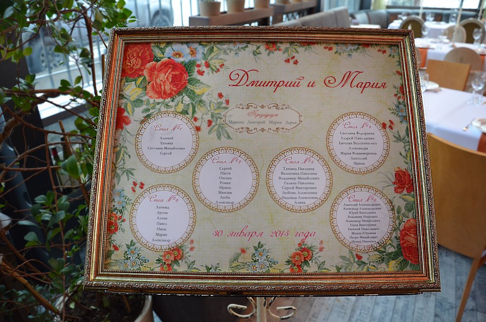 Стенд рассадки