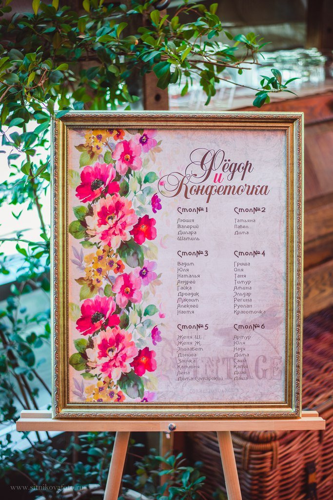 Стенд рассадки