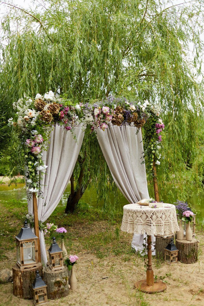 Организатор www.greenevents.ru