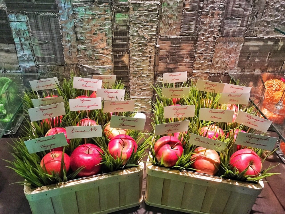 Схема рассадки