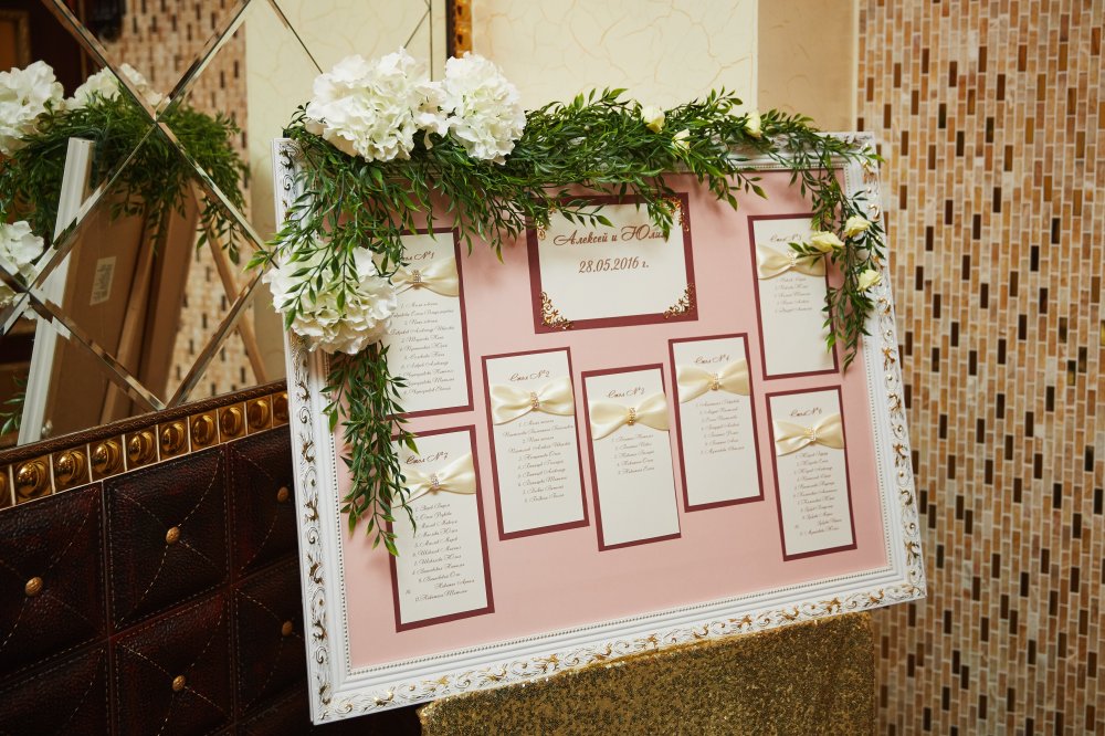 Свадьба Алексея и Юлии 28.05.16г.