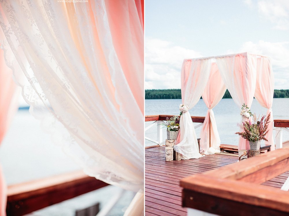 Оформление выездной регистрации