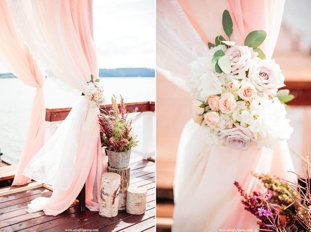 Элементы арки