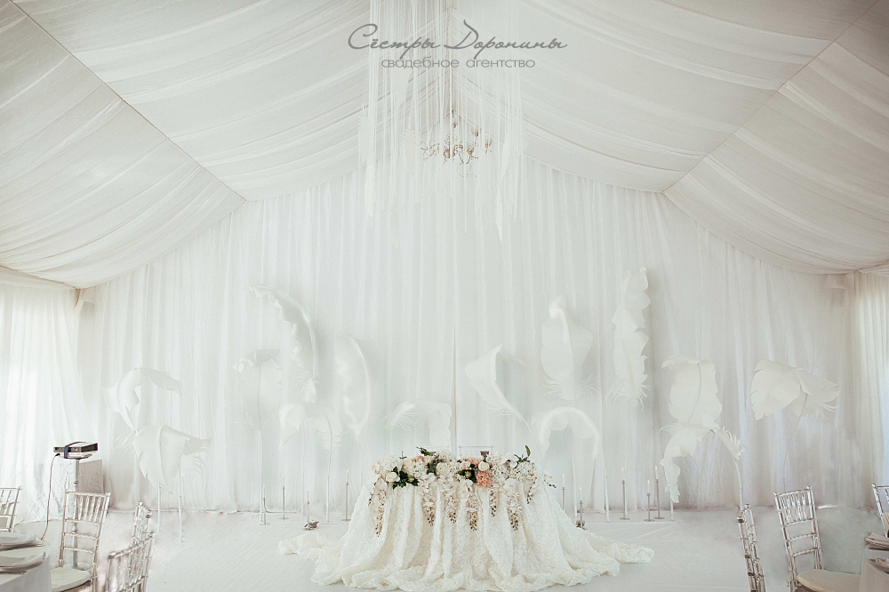 15 июля 2017г.
Свадьба Дениса и Анастасии
