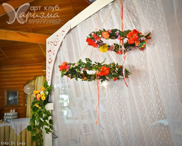 Цветочные венки