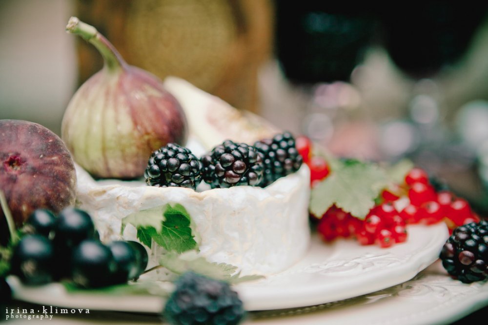 оформление фотосессии