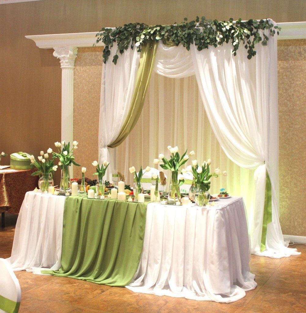 Оформление свадебного зала в зеленом цвете фото