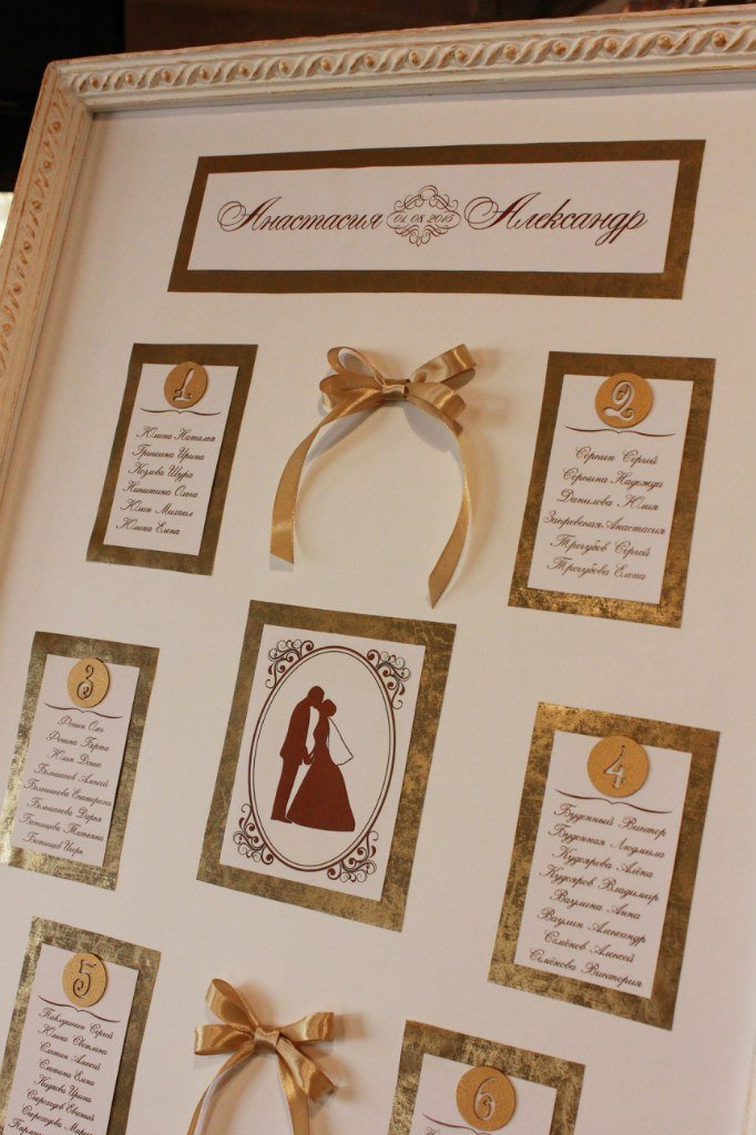 План рассадки