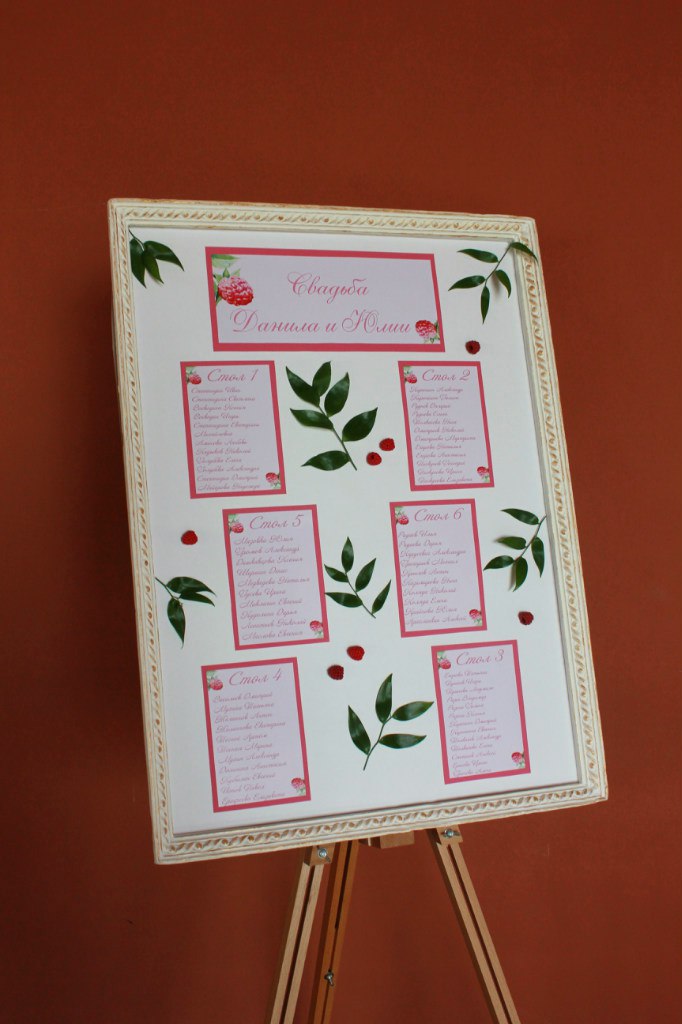 План рассадки