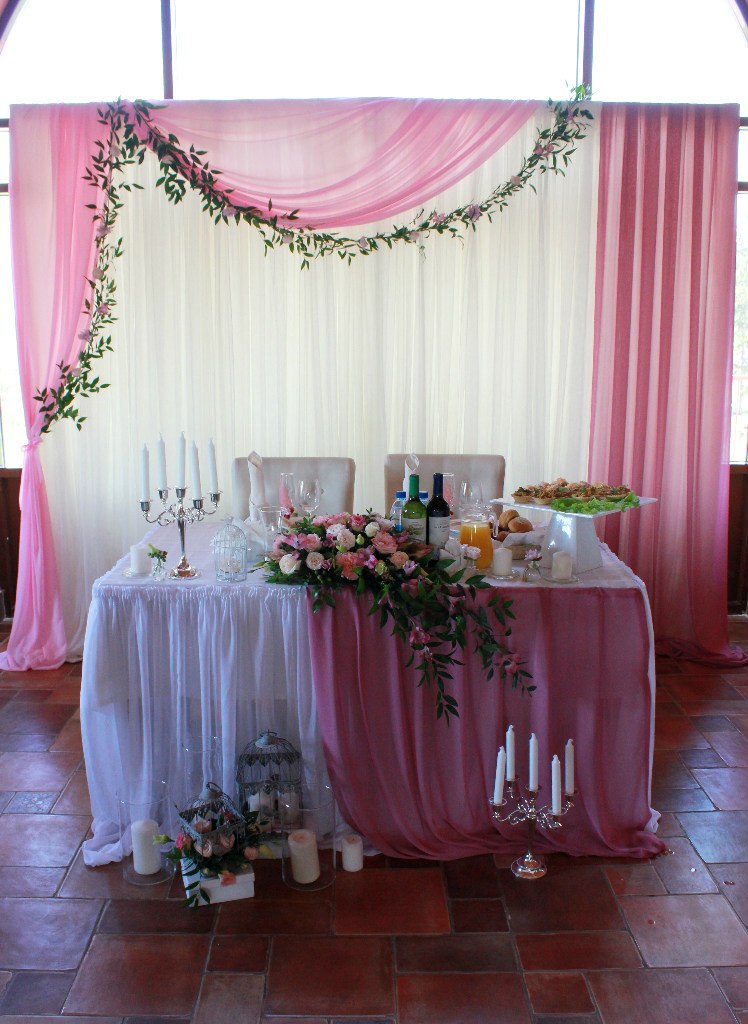 Оформление президиума