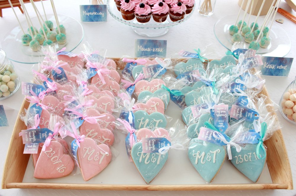 Элементы Candy Bar