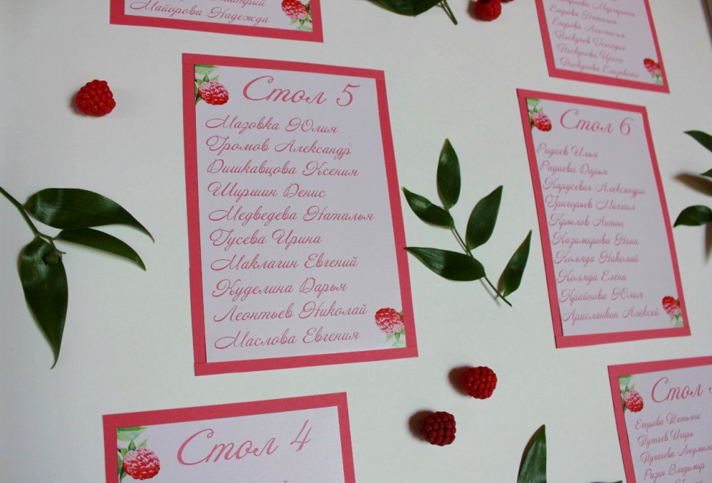 План рассадки