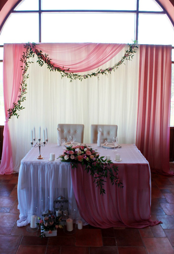 Оформление  президиума