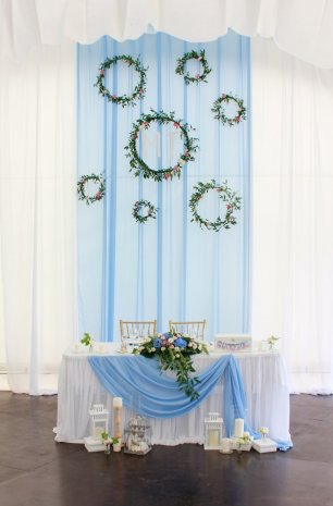 Оформление президиума