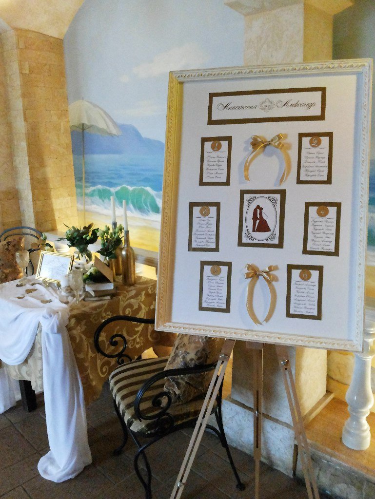 План рассадки