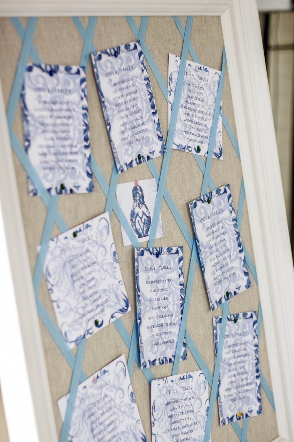 План рассадки на русско-французской свадьбе