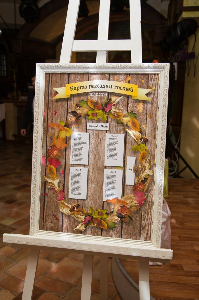 Описание фотографии