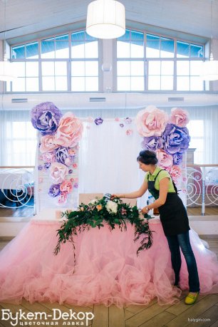 Декоратор в процессе работы