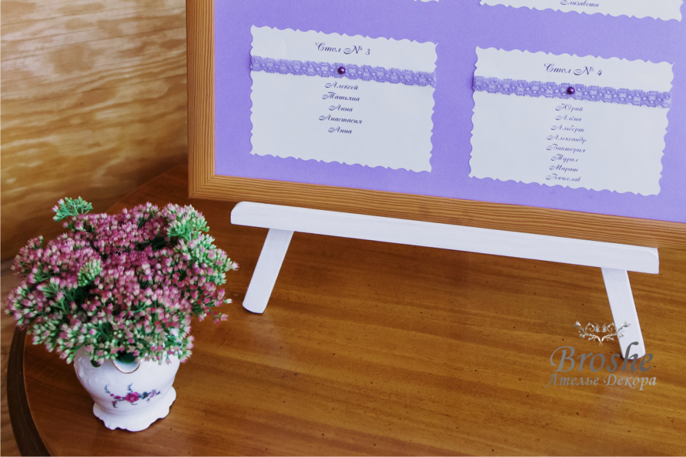 Описание фотографии