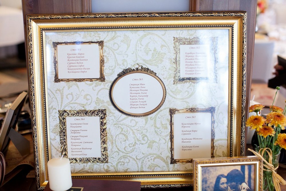 Описание фотографии