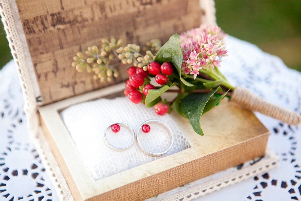 Описание фотографии