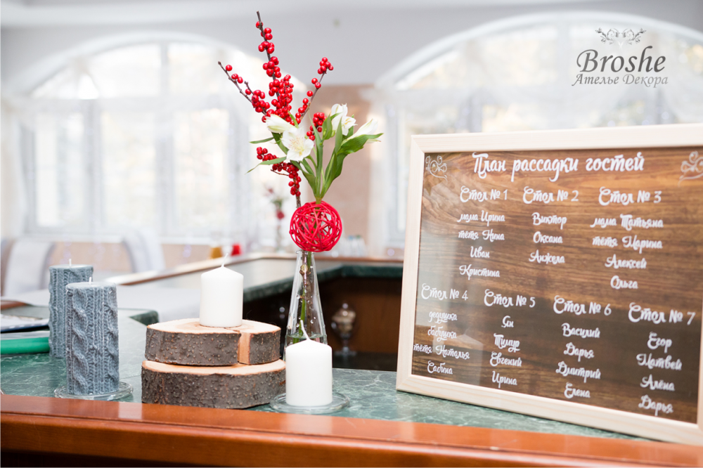 Описание фотографии