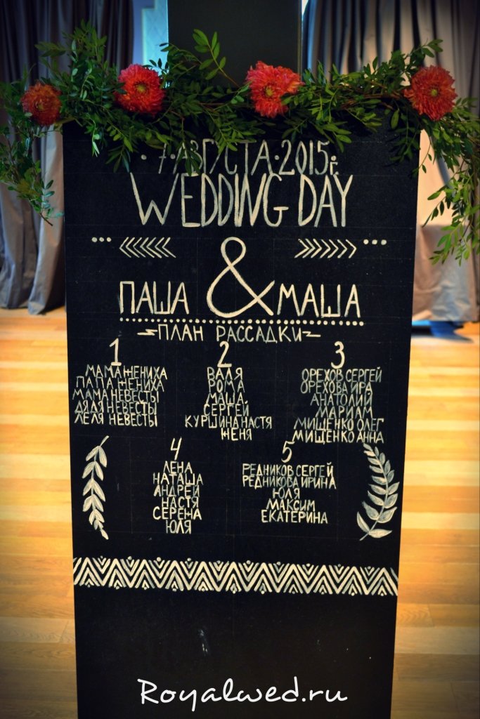 План Рассадки гостей на свадьбе