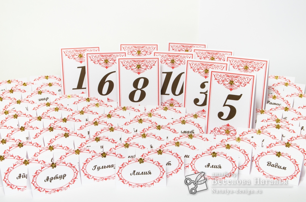 Номерки на столы и рассадочные карточки, помогут вашим гостям моментально ориентироваться в банкетном зале.