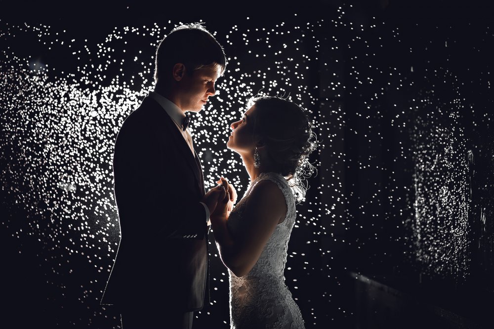 Безлимитная свадебная съемка