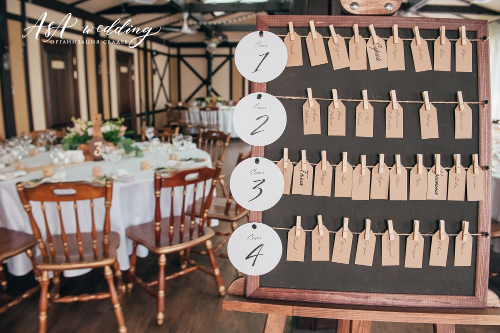 Артём & Анастасия.
Дата - 29 июля 2017 года.
Локация - "Гринвальд".