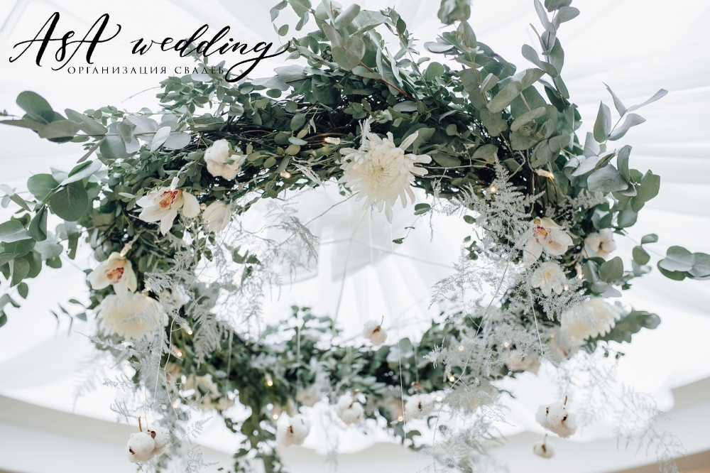 Леонид & Александра (18.02.2017).
Дата - 18 февраля 2017 года.
Локация - ресторан "Мезон".
