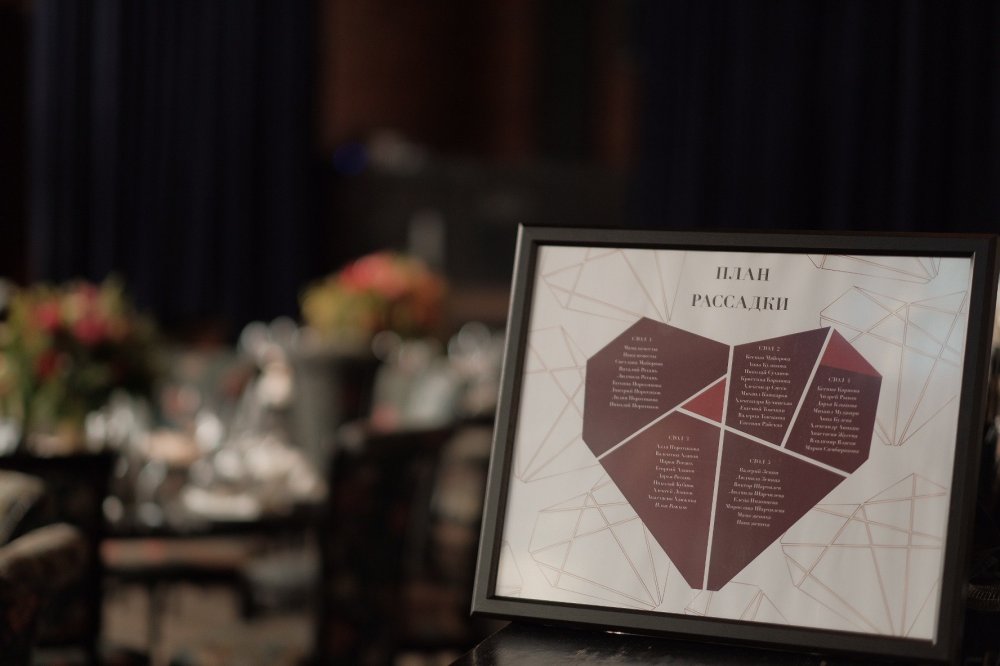 Декор - Ольга Пашкова
Фото - Игорь Матей
