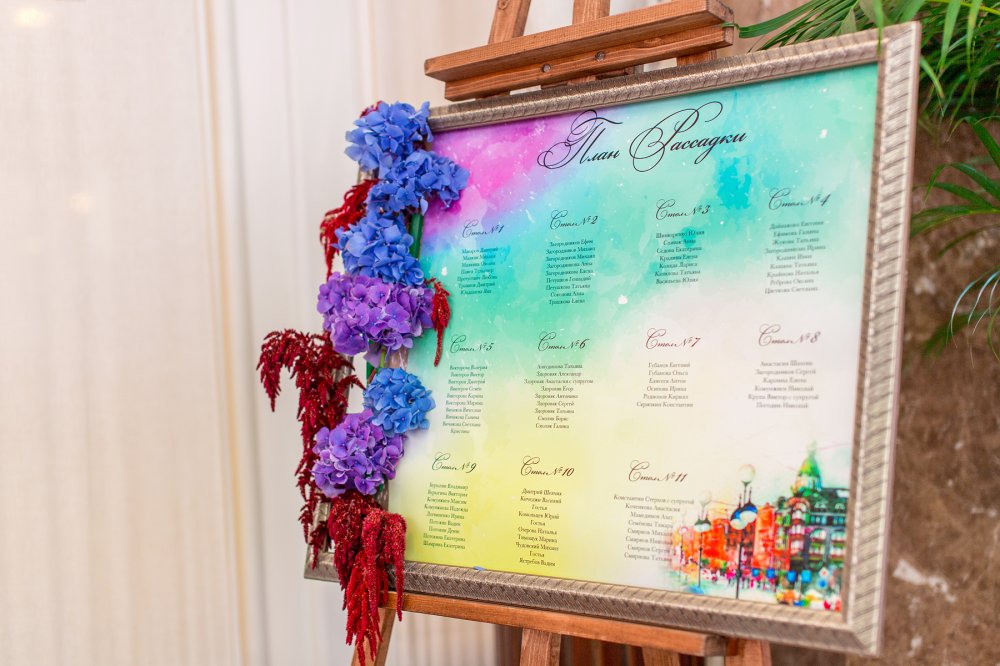 Юбилей мужчины
Дата: 16.09.2016
Место проведения: Гостиница Астория 5*
Концепция/декор: Del Arte Decor