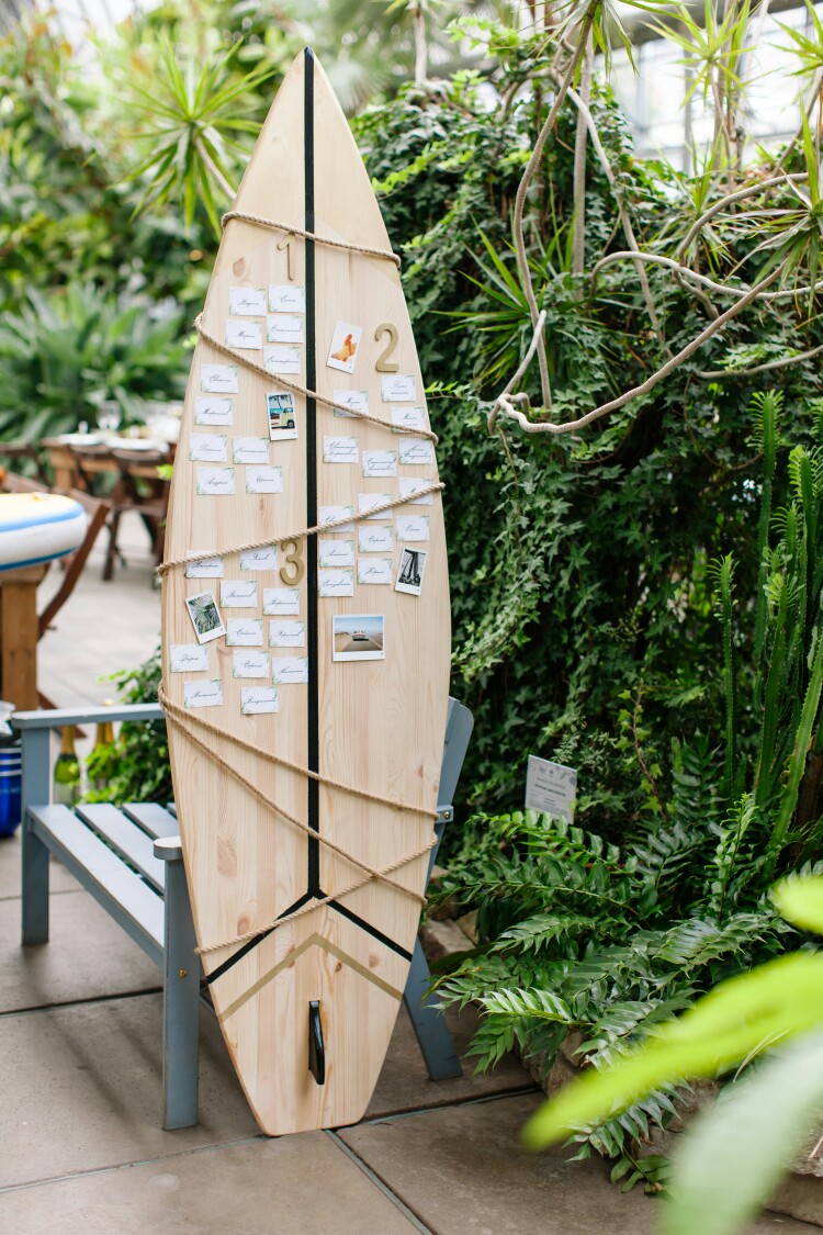 Свадьба в Оранжереи.