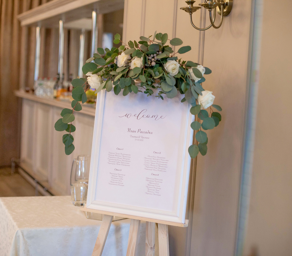 План рассадки на свадьбу

Свадебное оформление Arina Mann Wedding

http://arinamannwed.ru
89261697174