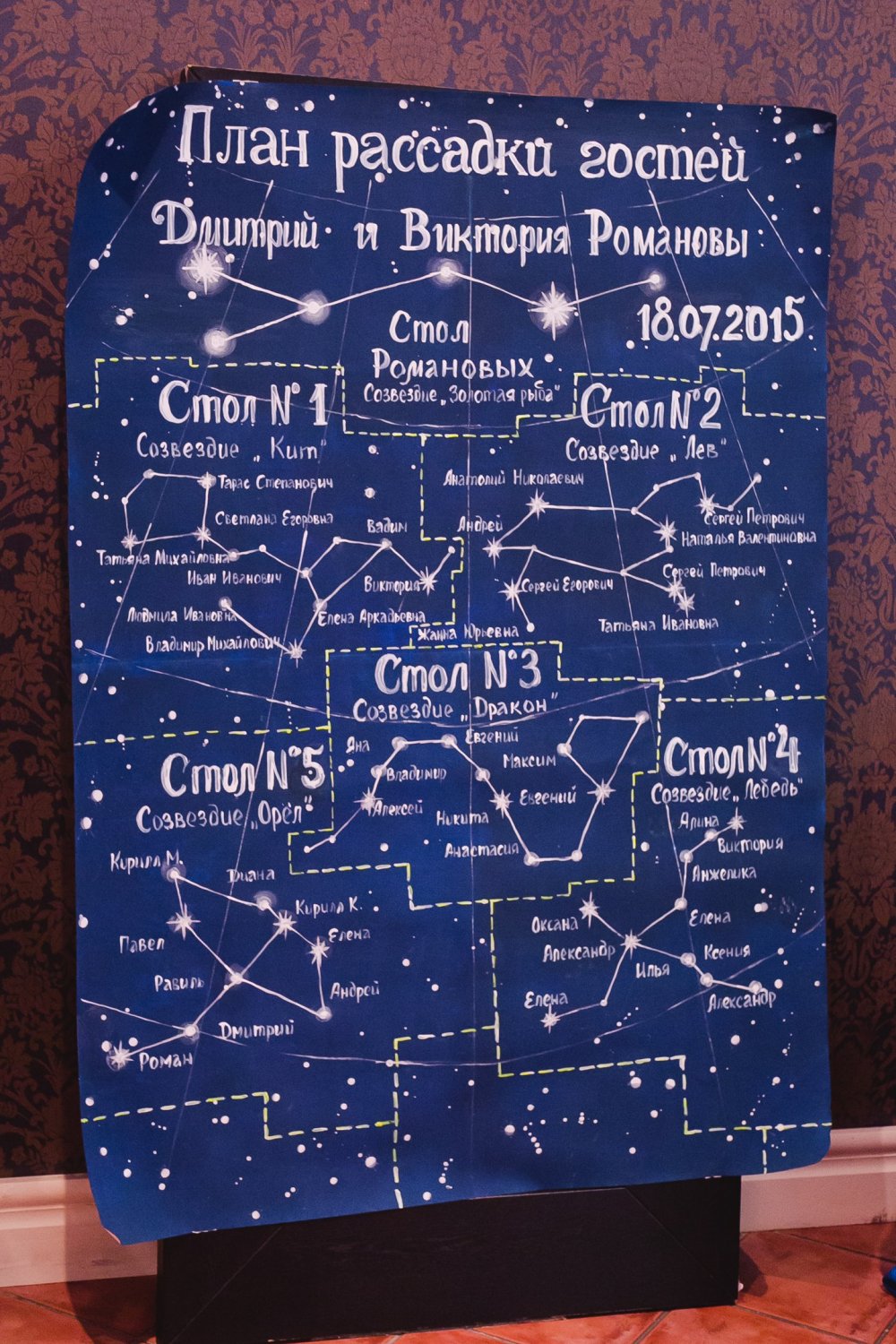Небесно - звёздная свадьба Дмитрия и Виктории 18.07.2015
#звездыромановы
Организация  - Свадебное агентство Династия Нижневартовск