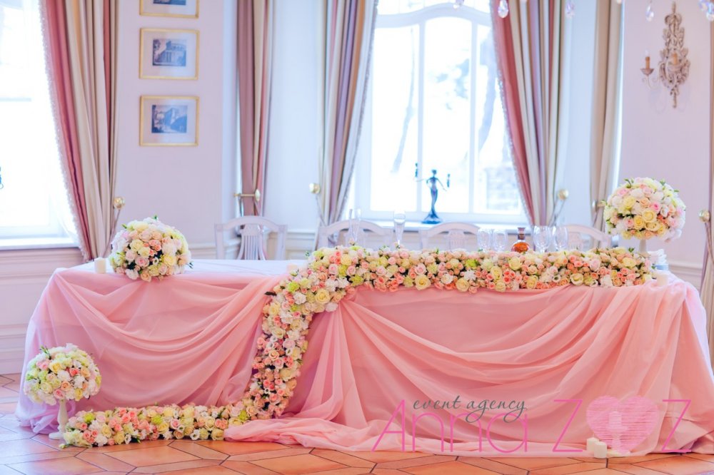 Свадьба Екатерины и Дениса!
www.annazoz.ru
www.annazozdecor.ru