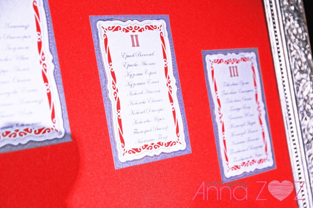 Свадьба Елены и Артема
www.annazoz.ru
www.annazozdecor.ru