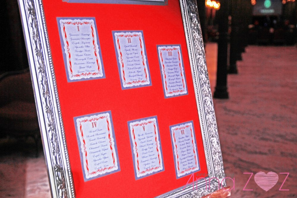 Свадьба Елены и Артема
www.annazoz.ru
www.annazozdecor.ru