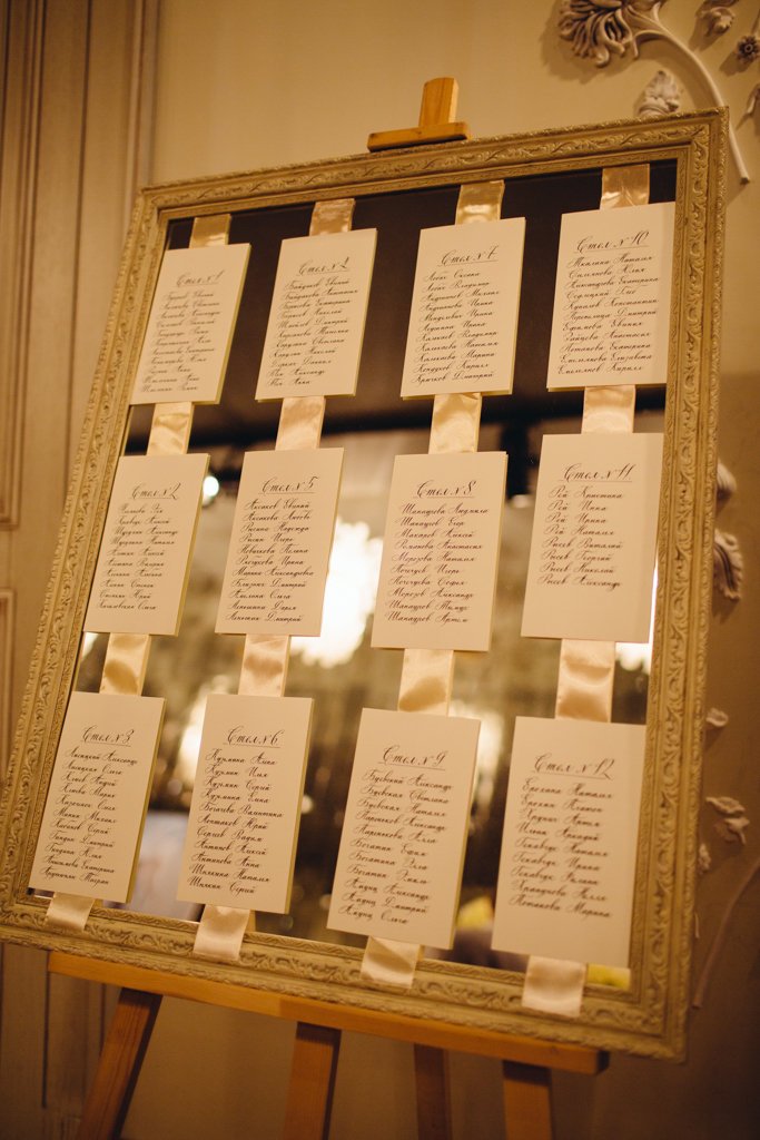 Рассадка гостей по столам на зеркале. Shelk event hall