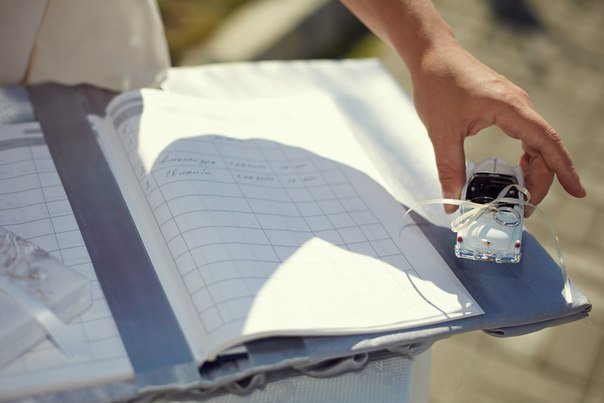 Свадьба Александры и Евгения 5.07.2014. 
Организация свадьбы - Марина Мендельсон 
Фотограф Екатерина Печерская