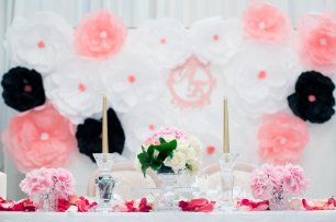 Оформление президиума