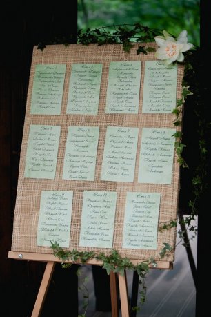 План рассадки гостей на эко-свадьбу