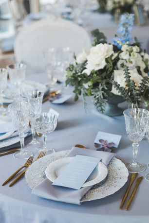 Сервировка