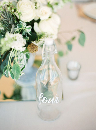 10 идей для летней свадьбы 